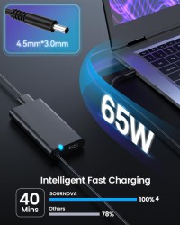 Slim and Efficient Intelligent Fast Charger Adapter 65W for Dell Computer